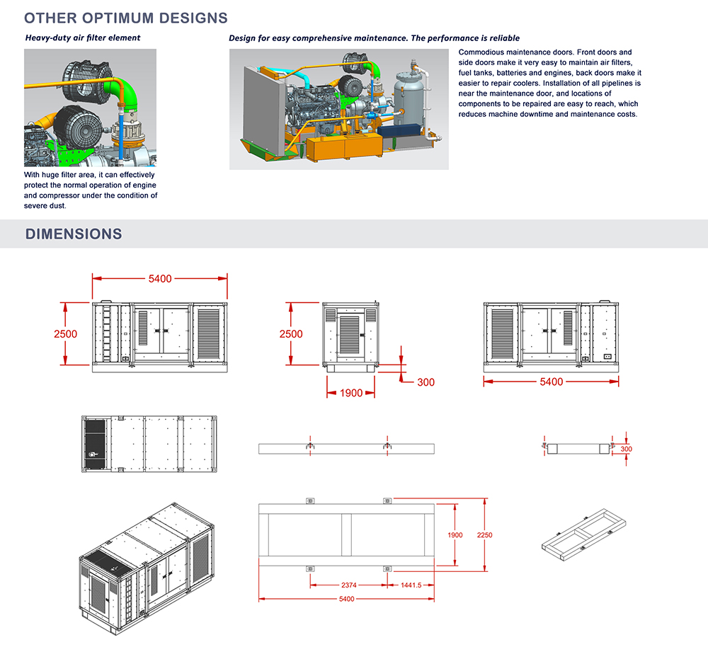 GTL Screw Air Compressor