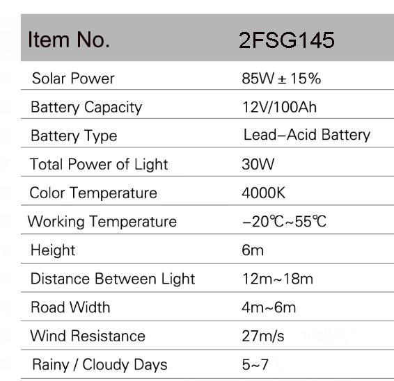 40W LED Wave Solar Street Light With Flexible Solar Panels-2FSG145-NEWLIGHT ENERGY