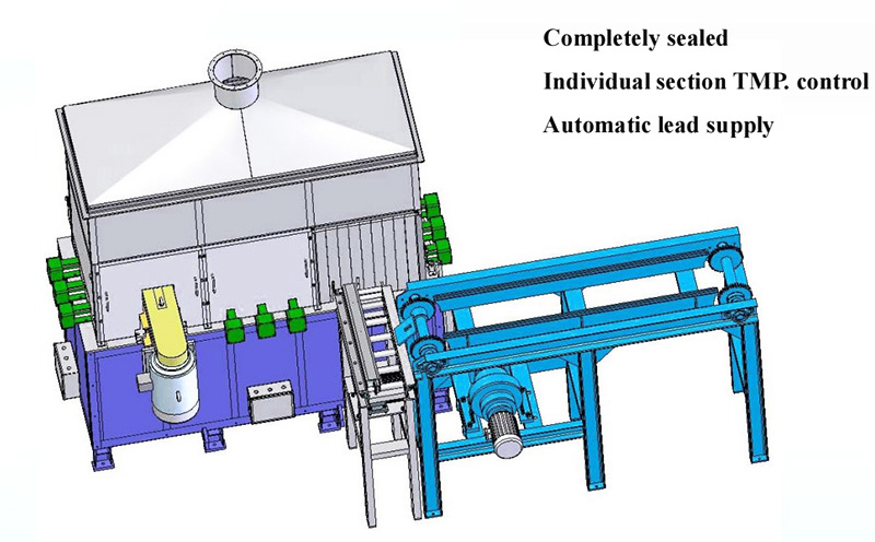 Continuous Grid Casting Line