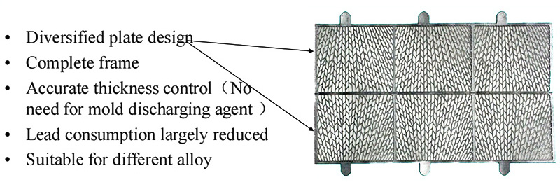 battery making machine price