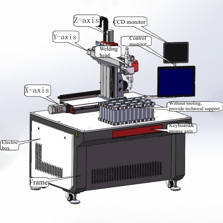 CNC Fiber Laser Welding Machine